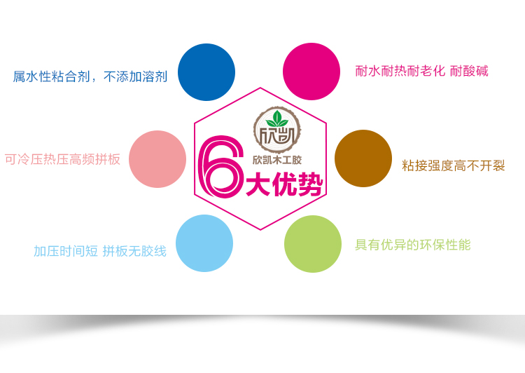 欣凯化工木工胶产品图 欣凯化工木工胶产品图