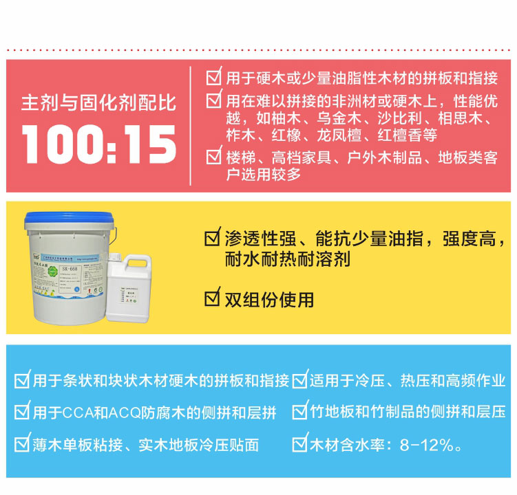 拼板胶