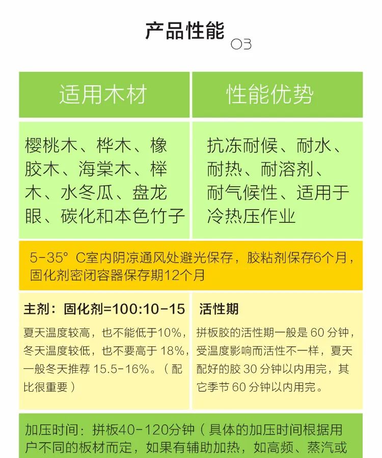 木工胶水